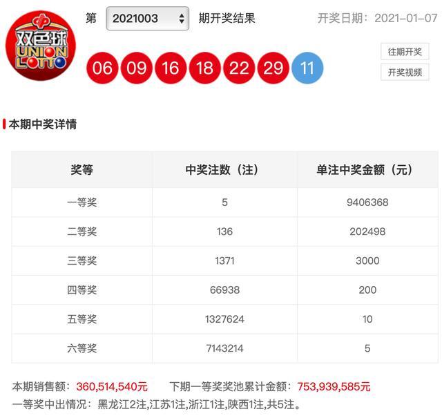 揭秘12月22日福彩开奖号码，幸运背后的数字奥秘与彩民心声