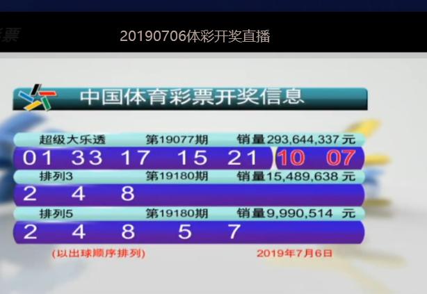 揭秘大乐透，数字背后的奇妙世界与选号策略