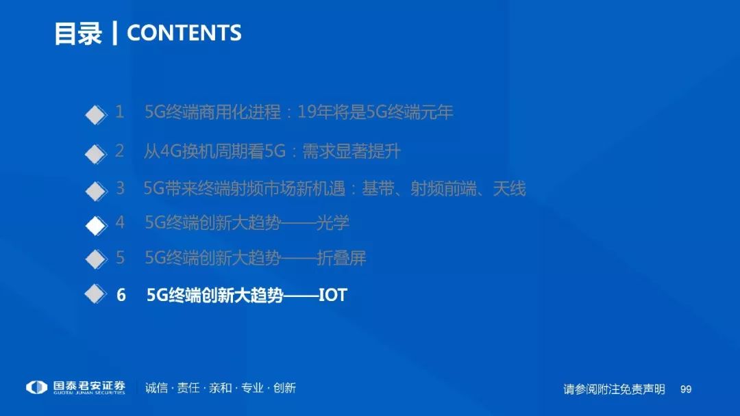 探索新浪3D走势图，深度解析与查询指南