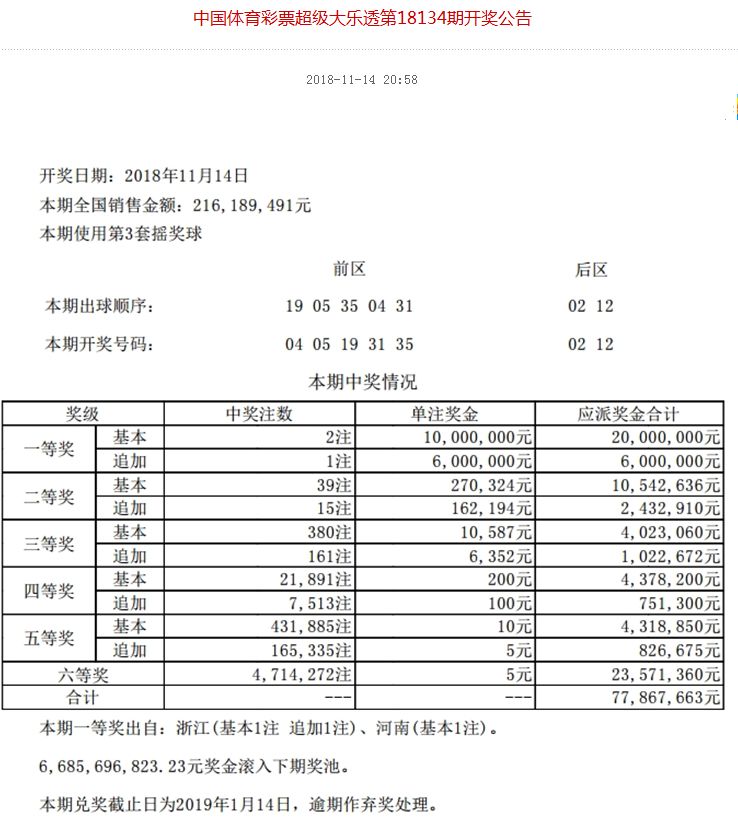 体彩官方网站现场直播开奖结果，透明公正的购彩新体验