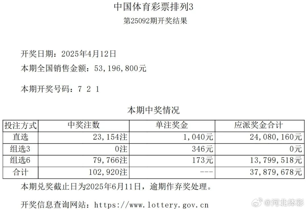 排列三开机号与试机号，今日最新解读与实战指南
