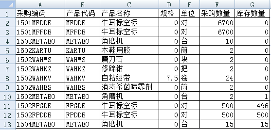 探索3D所有和值表的奥秘