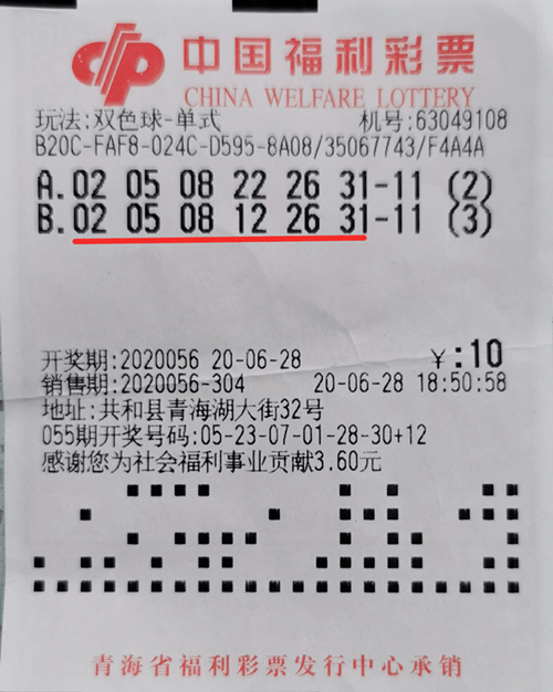 购买双色球二等奖的投注策略与成本分析