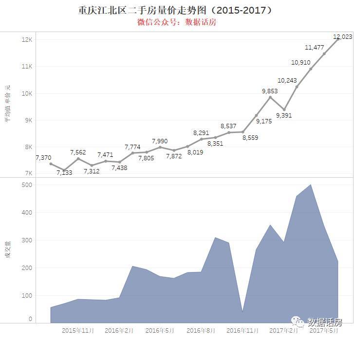 重庆时时走势图，解码城市脉动的数字镜像
