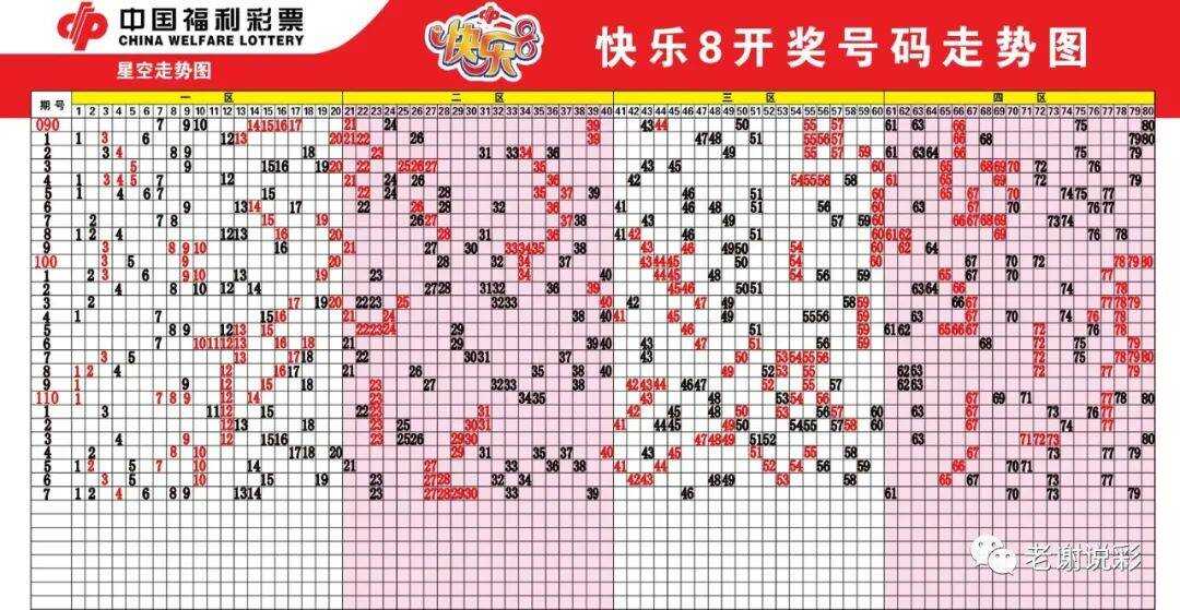 福彩快乐8选号器，智能选号的奥秘与乐趣