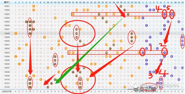大乐前1后1投注策略，理性分析与中奖概率探讨