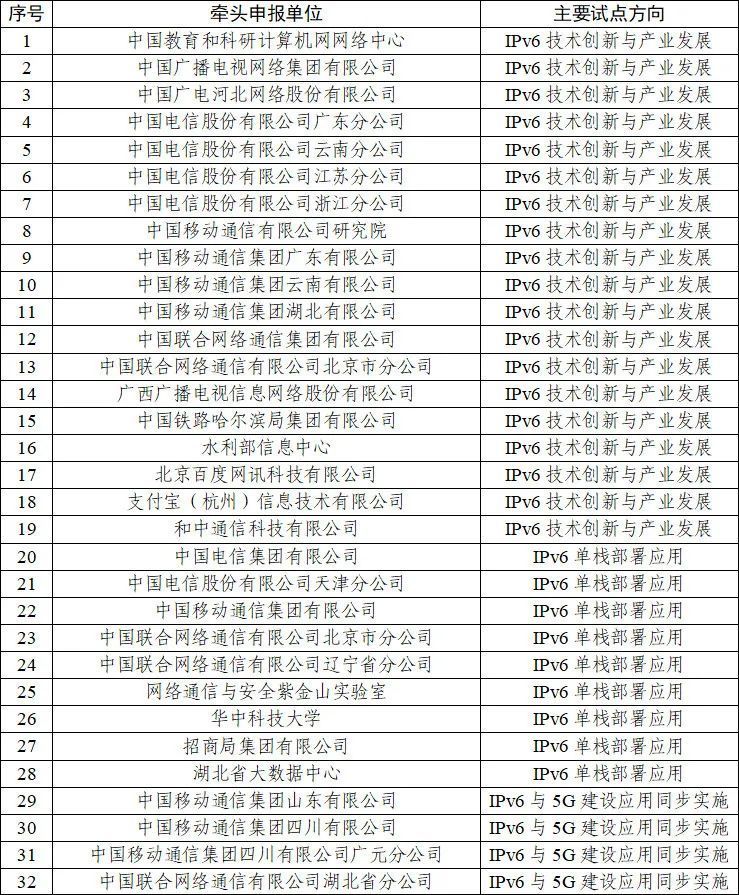 试机号119，历史开奖的奥秘与启示
