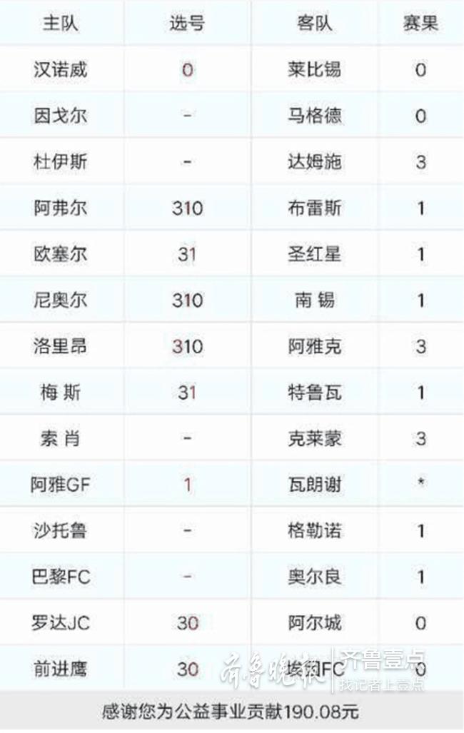 彩票今日推荐，理性购彩，乐享生活