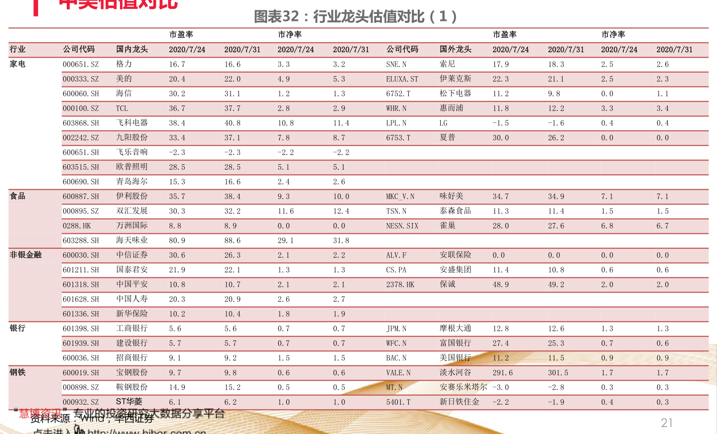 015301基金净值，投资者的晴雨表与市场动态的风向标