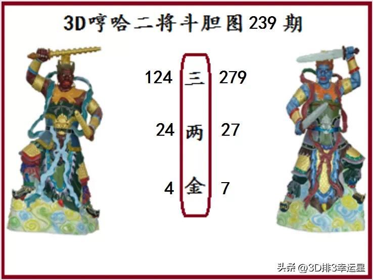 3D彩票，近期开奖结果深度解析与未来趋势展望