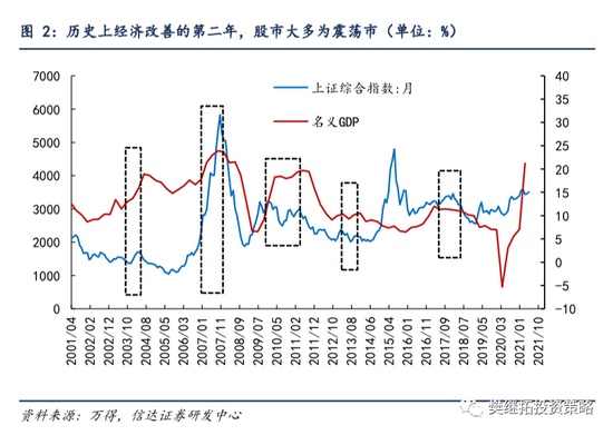 2023年3年期定期存款利率，市场趋势、影响因素与投资策略