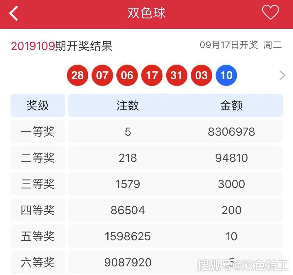 探索双色球走势，解码双双色球号的奥秘