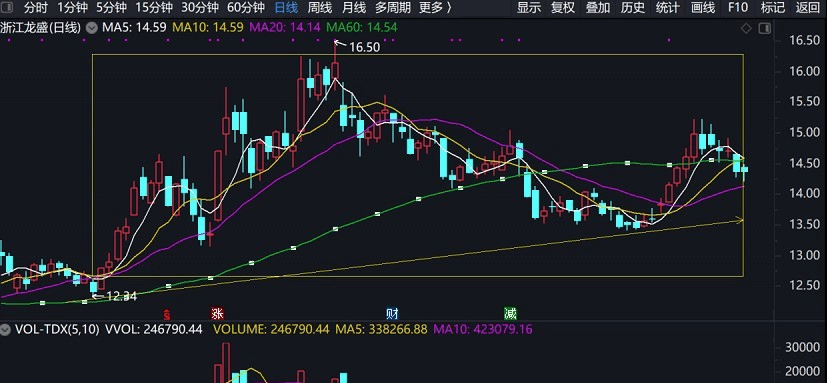 排列三近800期综合走势图深度解析