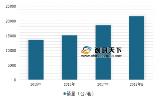 P3专家预测分析，天齐网未来发展趋势与机遇