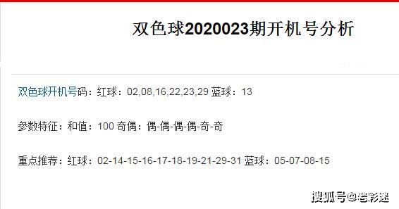 2020023期双色球开奖结果揭晓，梦想与幸运的碰撞