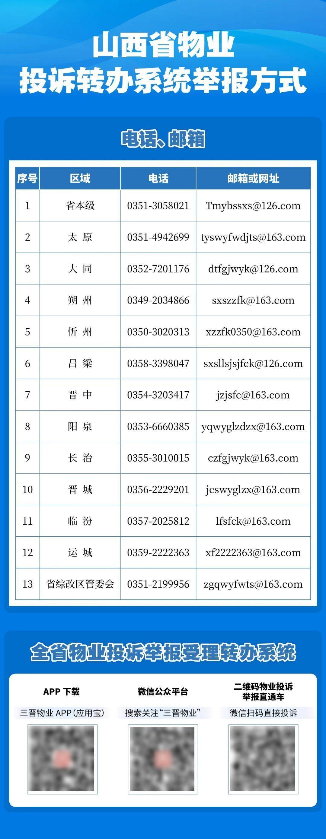 福彩中心投诉电话号码查询指南，保障您的权益与透明度