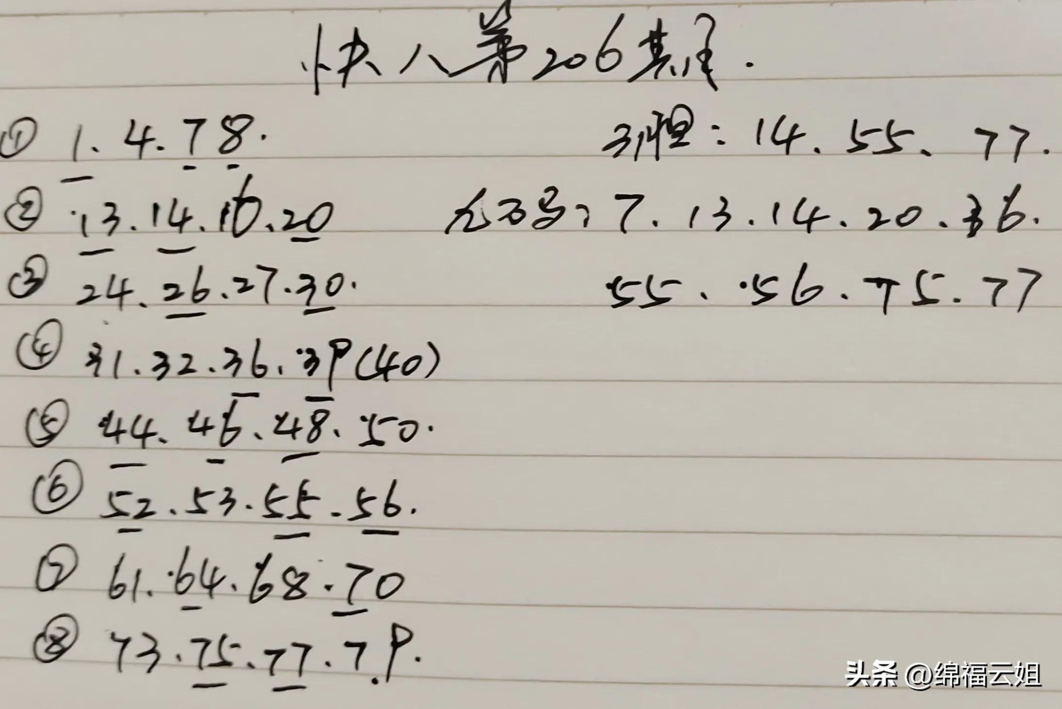 2022年双色球开奖号码123，幸运的数字，梦想的碰撞