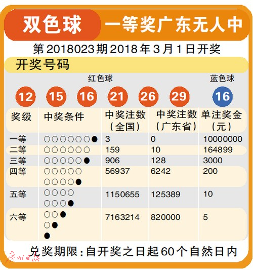 足球小将 第45页