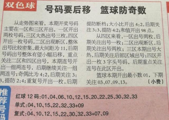 双色球历史050期同汇，回顾与展望