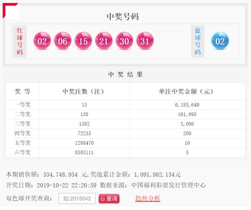 专家预测，双色球第121期开奖号码揭秘