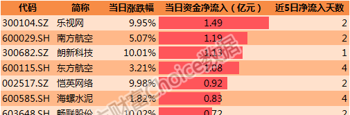 深度解析，双色球228期预测—科学理性与历史数据结合的选号策略