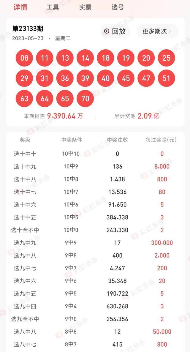 揭秘双色球第38期开奖信息，概率、趋势与彩民心声