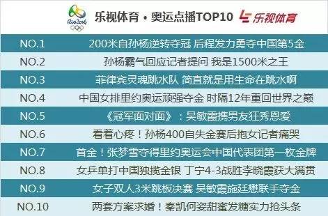 预测未来，乐在名扬天下大乐透—科学理性与娱乐精神的完美融合
