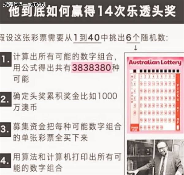 绝杀一码公式，揭秘彩票中的数学魅力