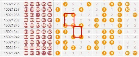 探索数字的奥秘，揭秘11选5走势图