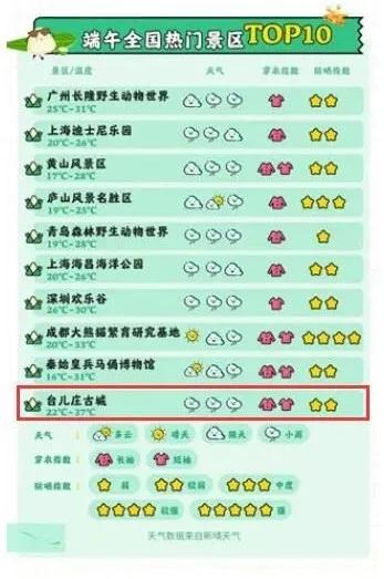 31选7，探索彩票走势的奇妙之旅