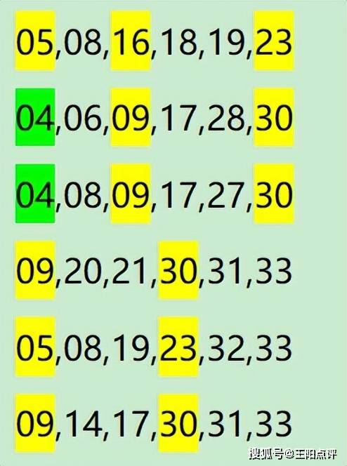 旋转矩阵，解锁11码中6保6的26注秘籍
