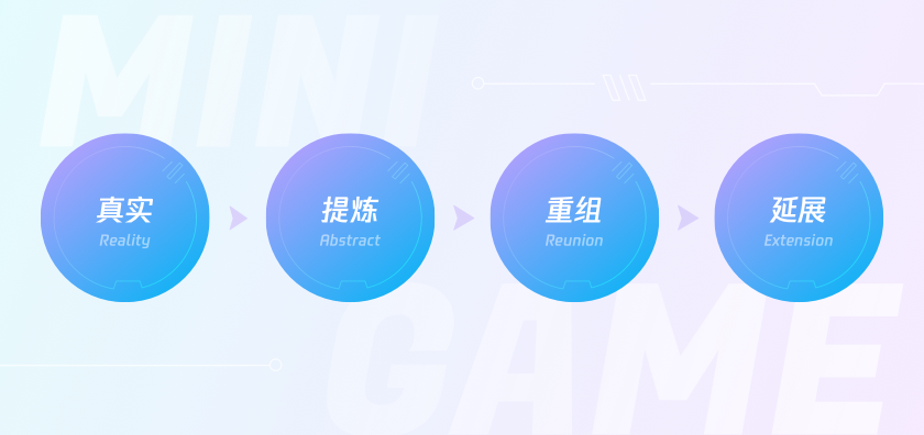 探索3D字谜专区，解锁视觉与思维的双重盛宴