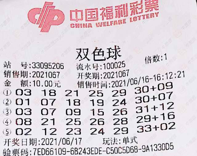 梦想启航，双色球第1期—彩民心中的希望之光