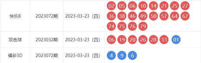 探寻双色球历史036期开奖结果，幸运的数字与彩民的期待