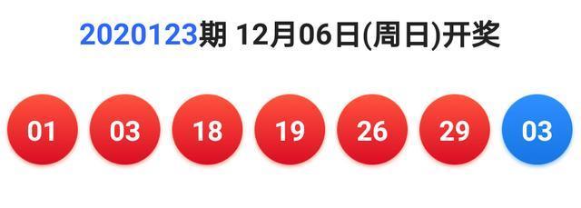 探索幸运之旅，双色球第2021145期开奖结果揭秘