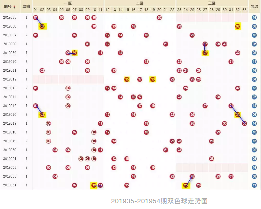 揭秘双色球第二十四期开奖号码，幸运数字背后的奥秘与彩民心声