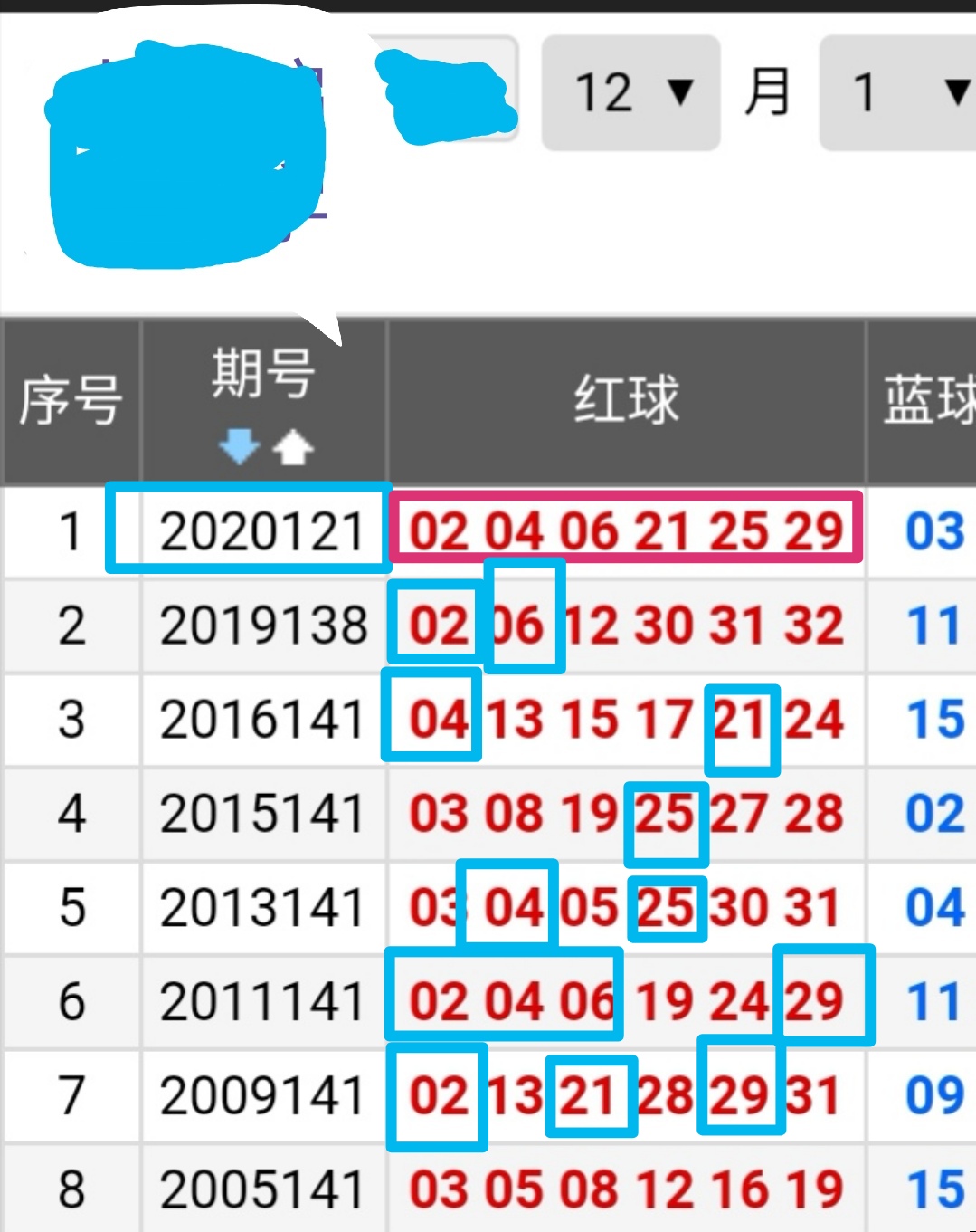 海浪 第19页