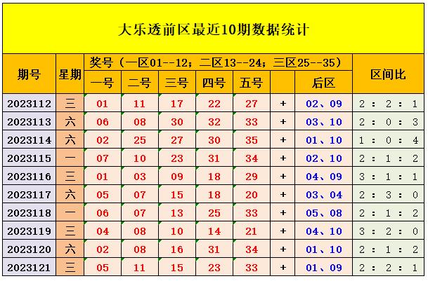 体育新闻 第28页