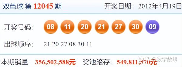 5000期双色球，见证幸运的轨迹与数字的魅力
