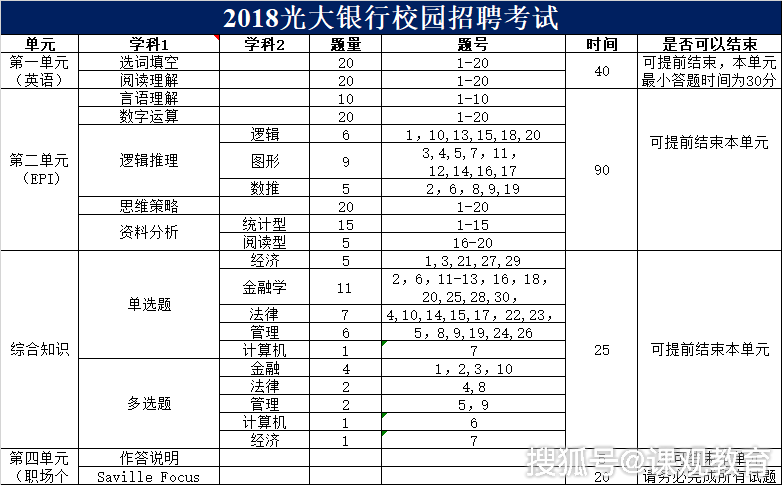 今日排列三试机号揭秘，天齐网独家解析与预测