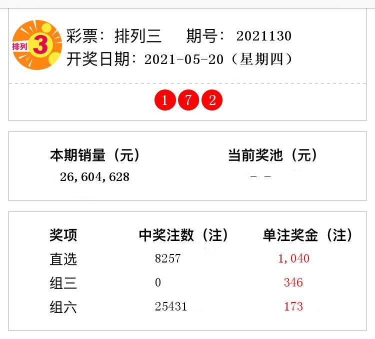 2021130期排列三开奖号，数字的魔力与生活的惊喜