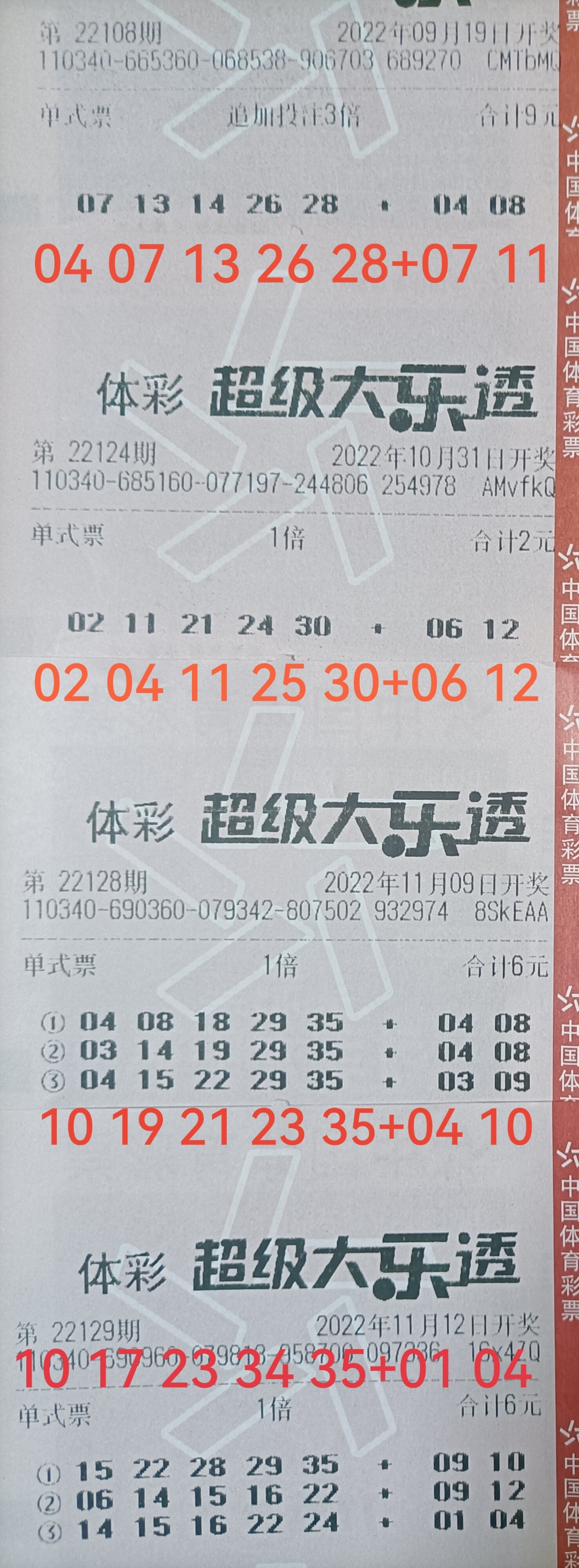 2021025期双色球大势偈，理性投注，乐在其中