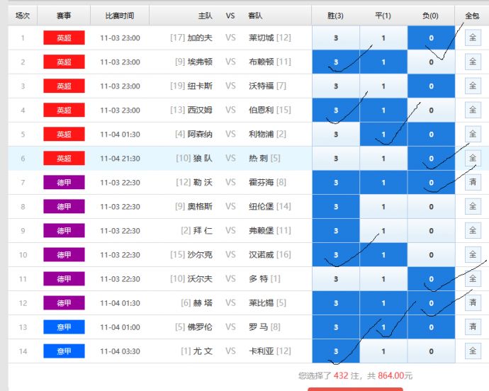 英超联赛积分榜，中国足彩网视角下的精彩与挑战