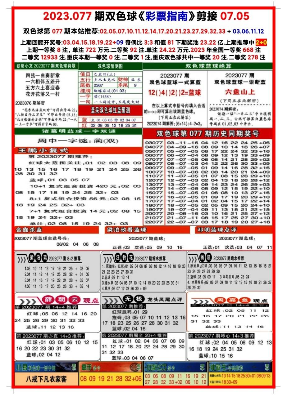 足球小将 第20页