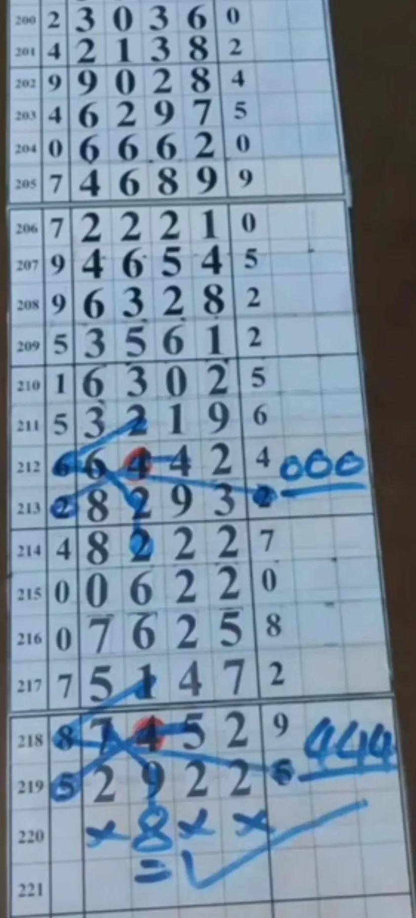 排列五走势图精准版，解锁数字彩票的奥秘