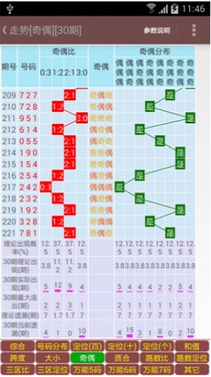 足球比分预测 第30页