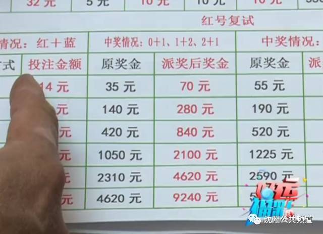 全复式双色球投注，解锁彩票新体验与高额奖金的奥秘