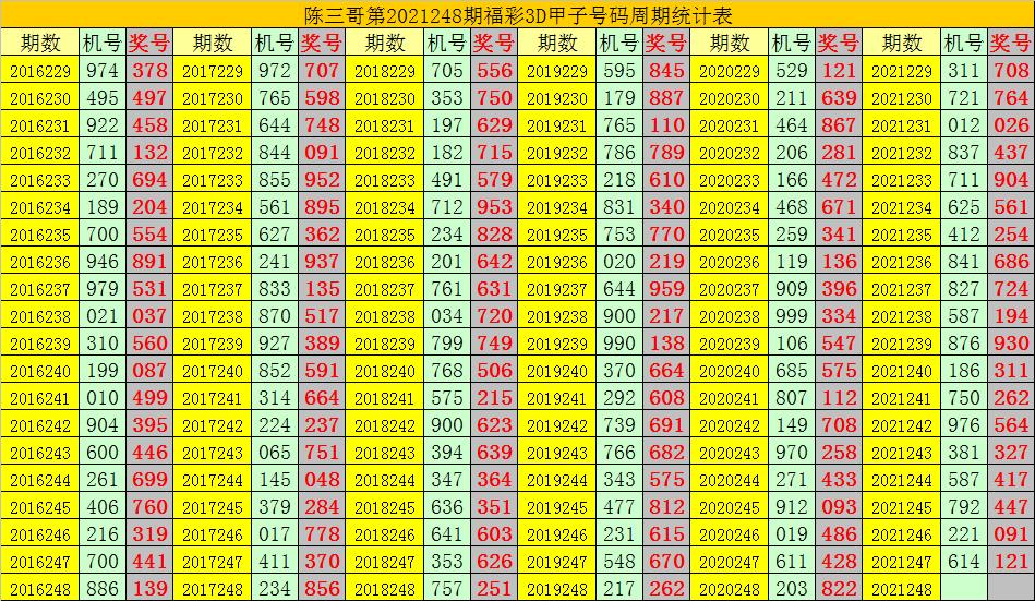 3D绕胆图，揭秘这一神秘而独特的视觉艺术