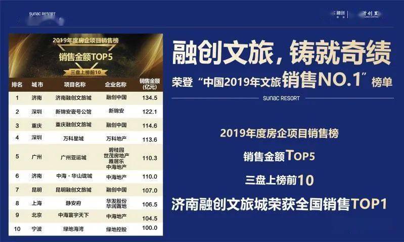 探索广东11选5新玩法，加入wx9点VIP的奇妙之旅