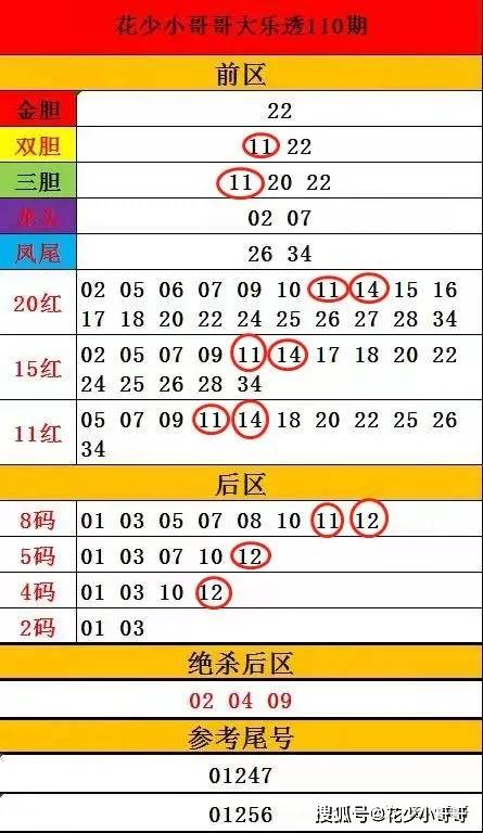 探索天宇奥秘，各类和值谜汇总解析